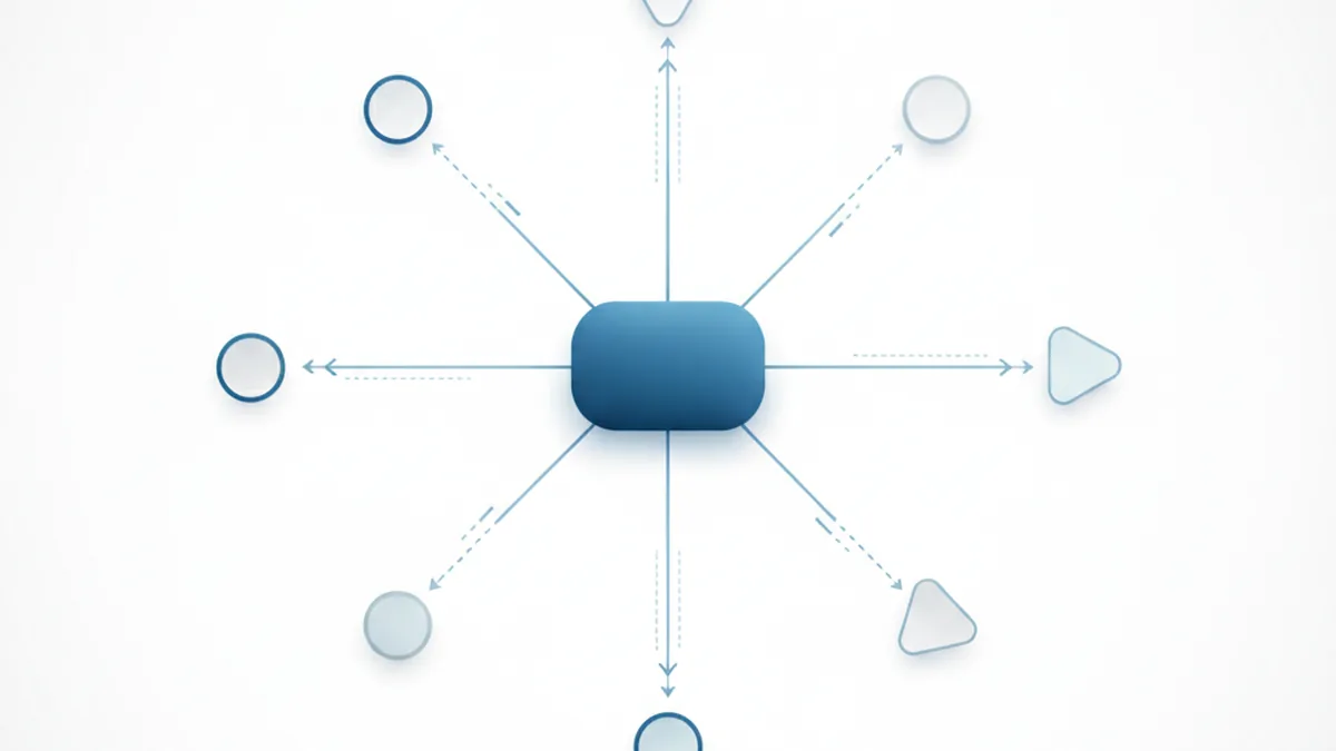 Data flow between a central inventory system and multiple sales channels